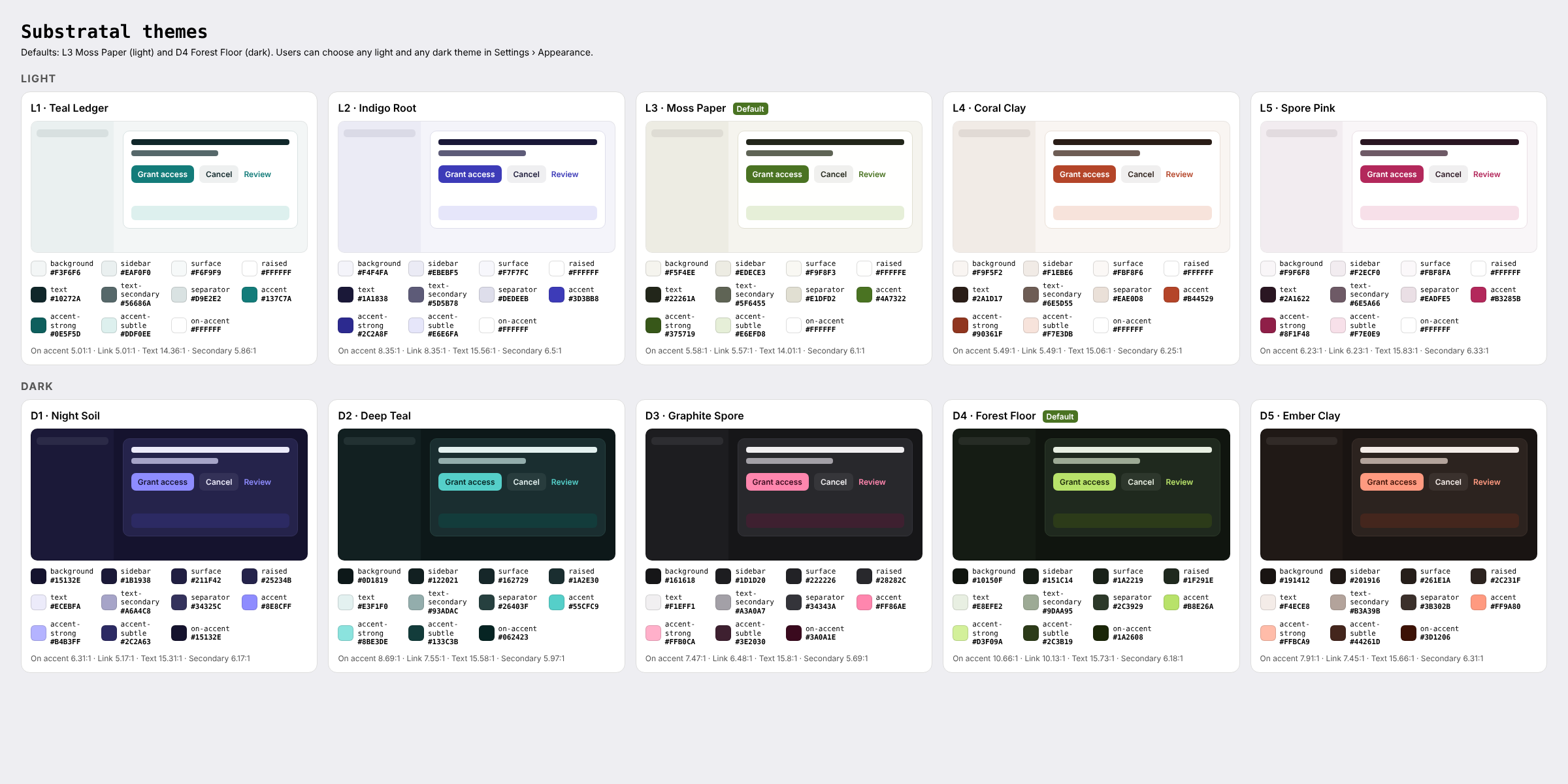 All ten Substratal themes side by side