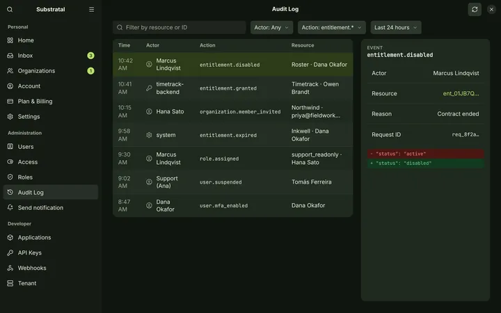 Linux (GNOME) Audit log — dark theme