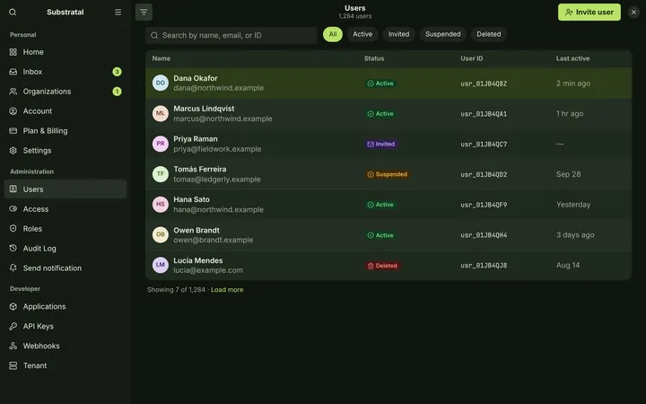 Linux (GNOME) Users — dark theme