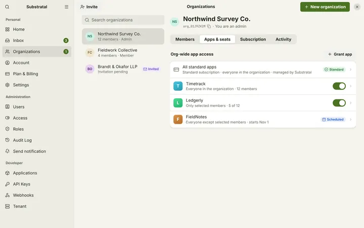Linux (GNOME) Organization — Apps & seats — light theme