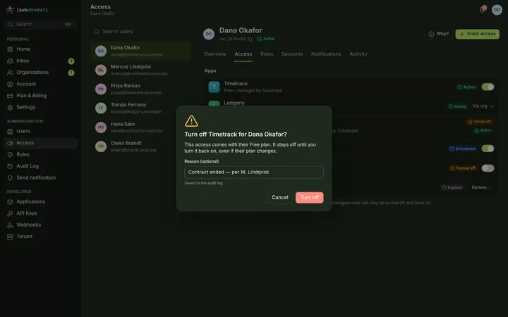 Web (PWA) User — Access — dark theme