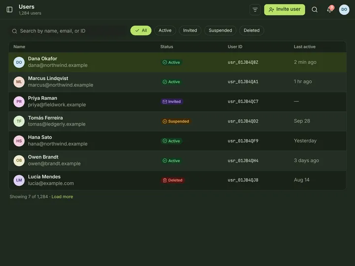 Web (PWA) Users — dark theme