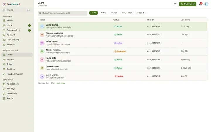 Web (PWA) Users — light theme