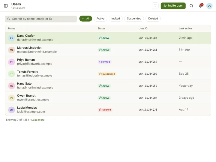 Web (PWA) Users — light theme